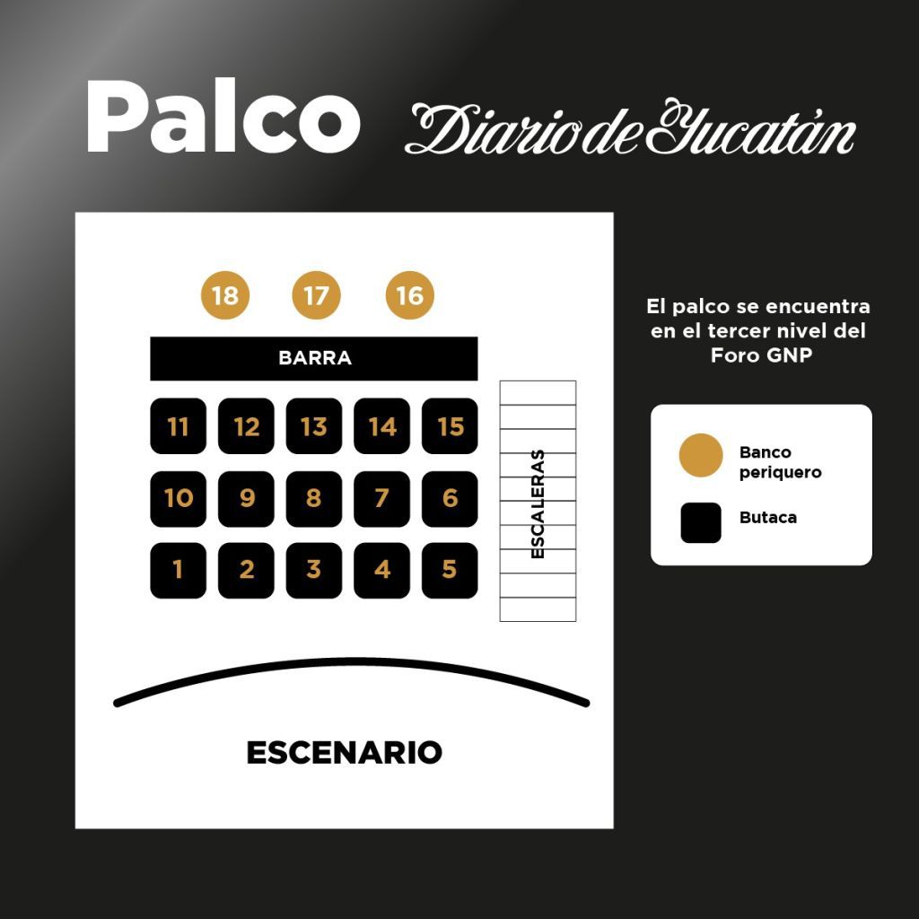 Mapa_Palco_Oro_24